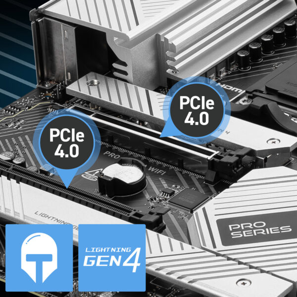 MSI PRO B650-A WIFI Anakart H6