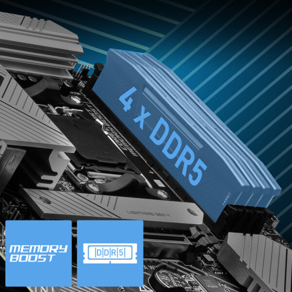 MSI PRO B650-A WIFI Anakart H8