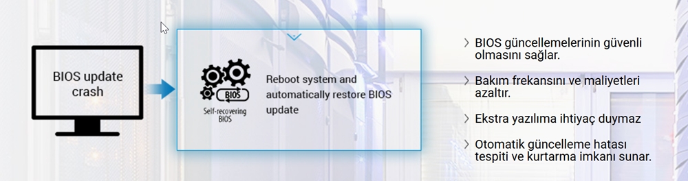 ASUS Pro B860M-C-CSM Anakart H9