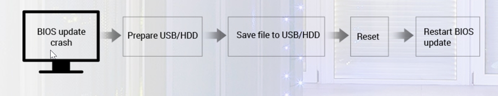 ASUS Pro B860M-C-CSM Anakart H10