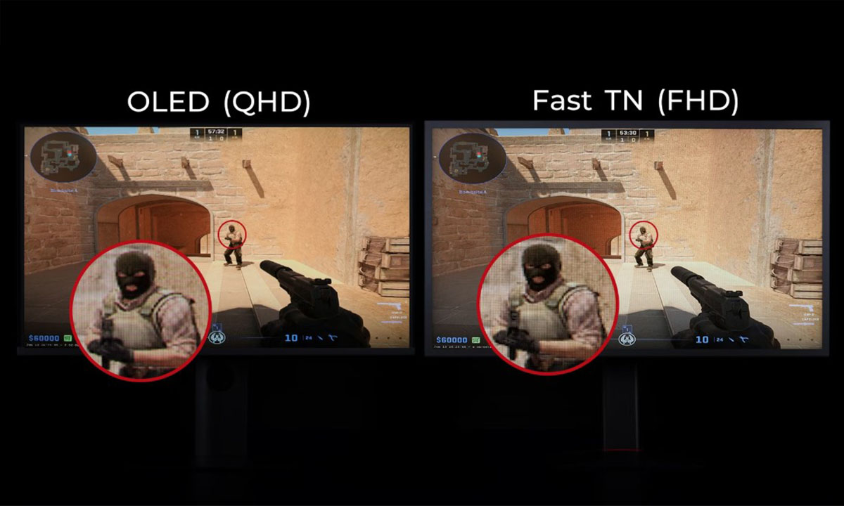 En Keskin ve Net Görseller