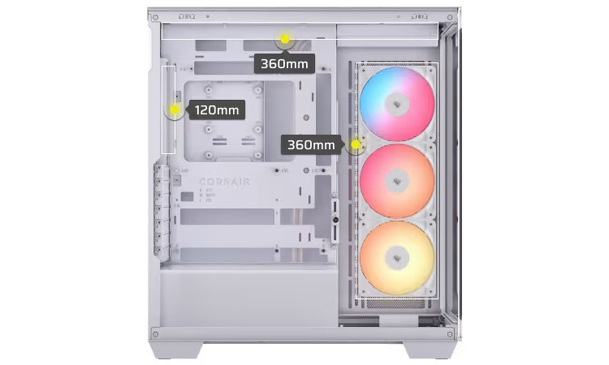 Radyatör Kapasitesi