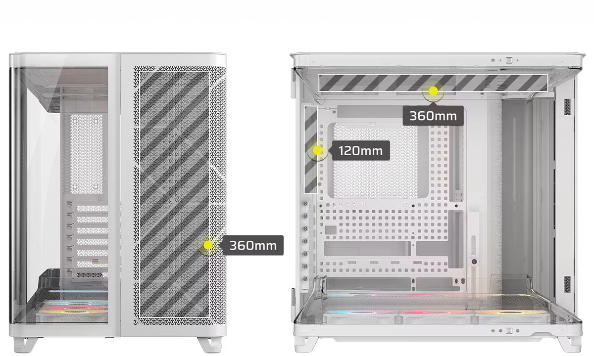 Radyatör Kapasitesi