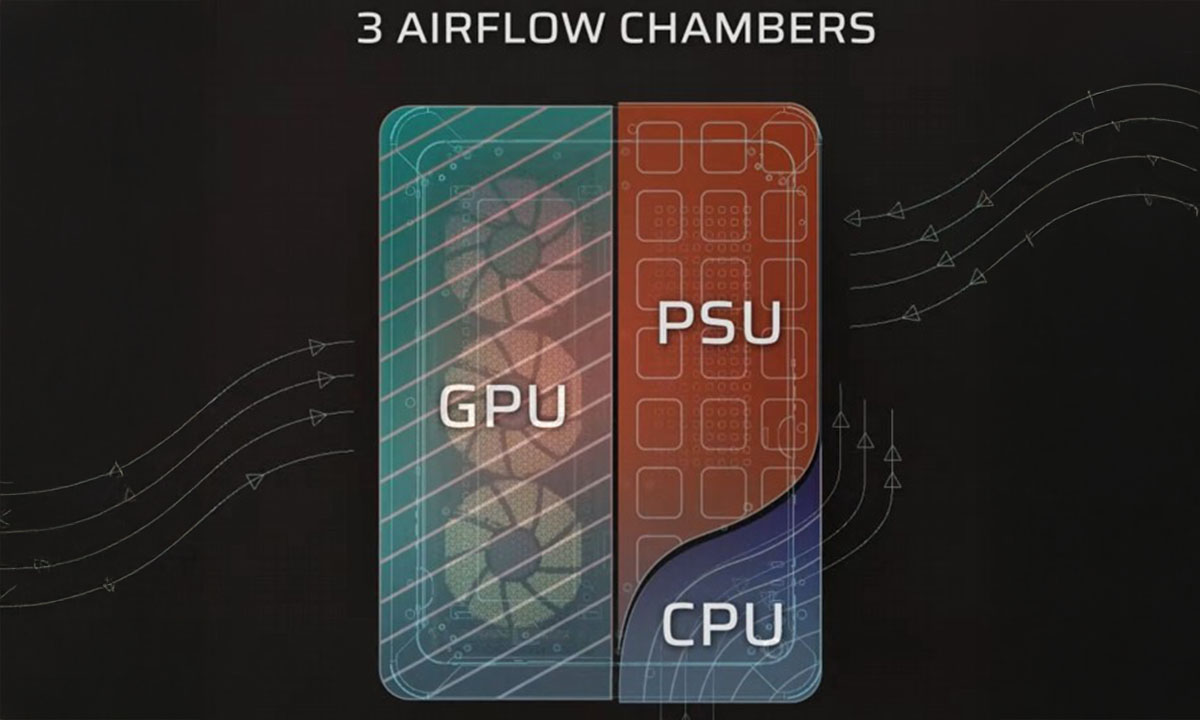 Corsair AIR 5400 RS-R Beyaz Gaming Kasa H2