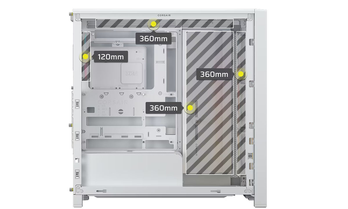 Radyatör Kapasitesi