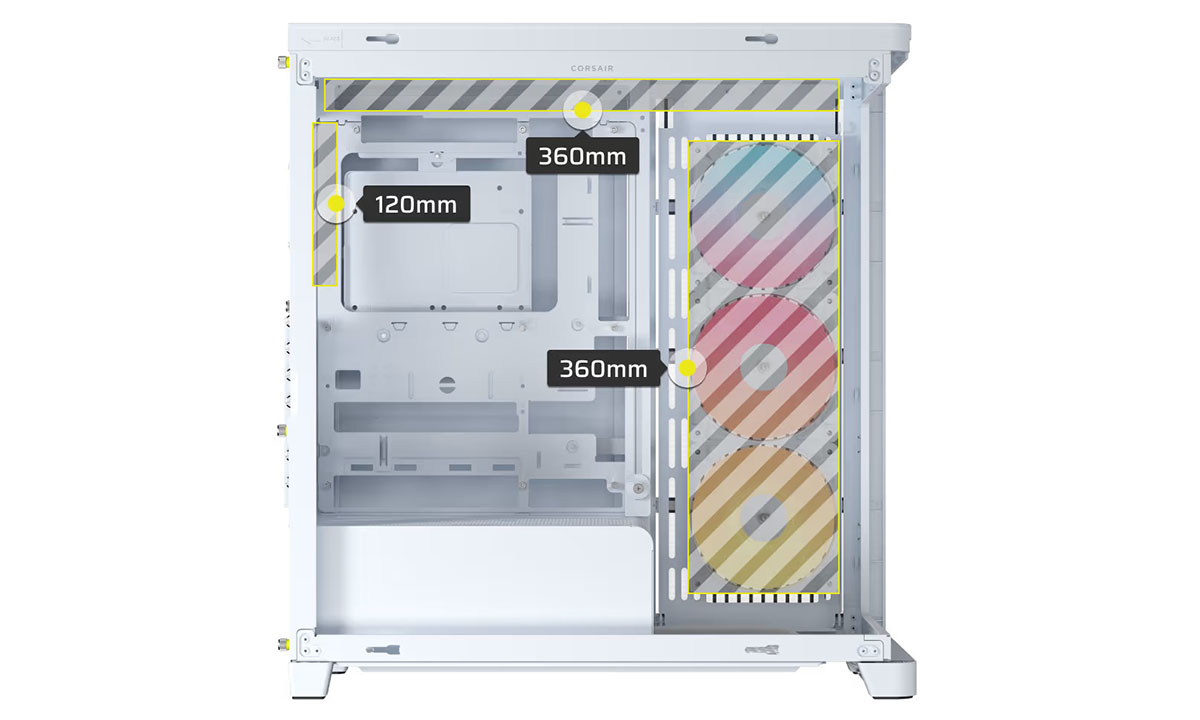 Radyatör Kapasitesi