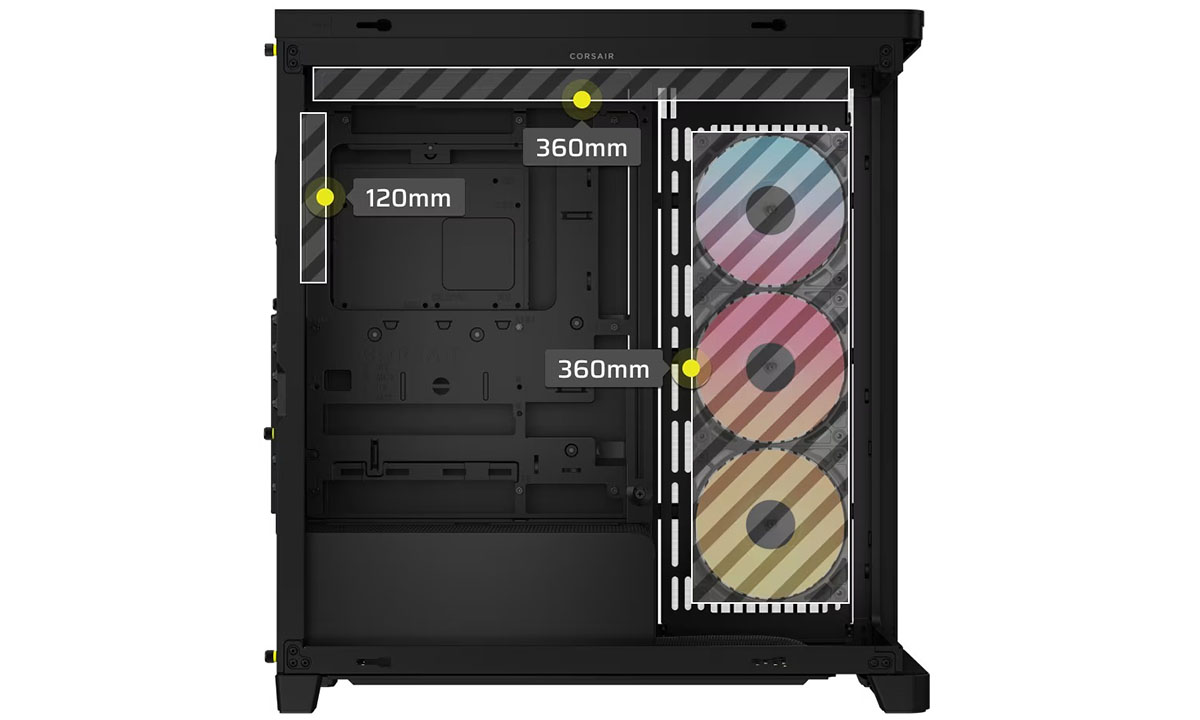 Radyatör Kapasitesi