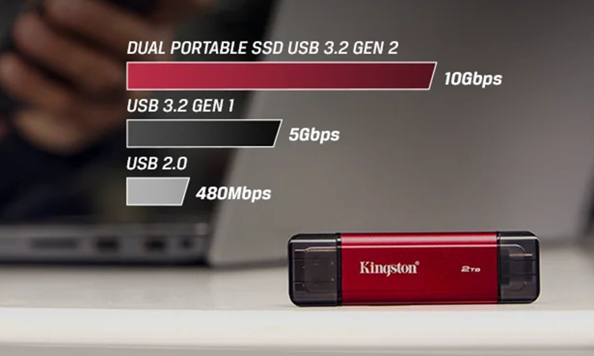 İhtiyacınız olan hız