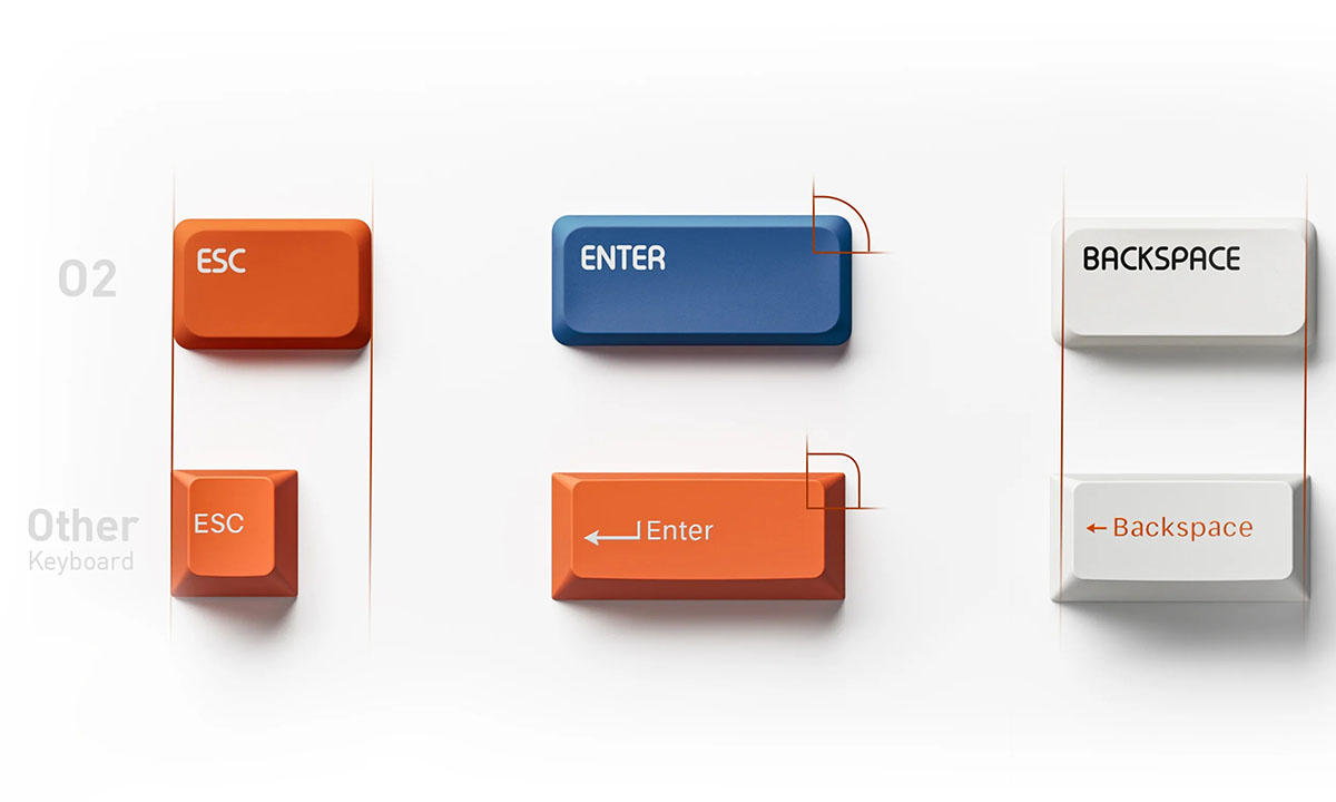 Daha fazla yüzey. Daha fazla konfor. Daha fazla siz.