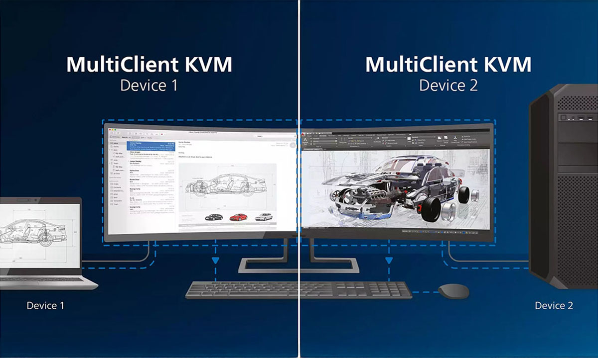 Kaynaklar Arasında Kolayca Geçiş Yapmak İçin Dahili KVM Anahtarı