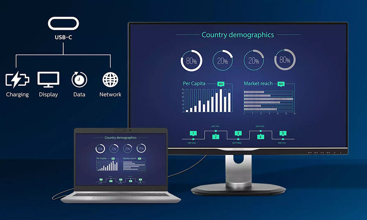 Dahili USB-C Bağlantı İstasyonu