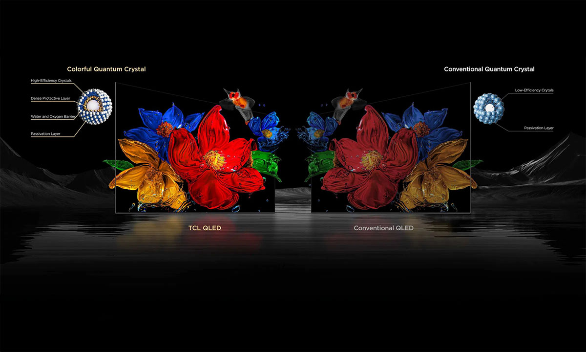  Bir Milyardan Fazla Canlı Renk Tonu