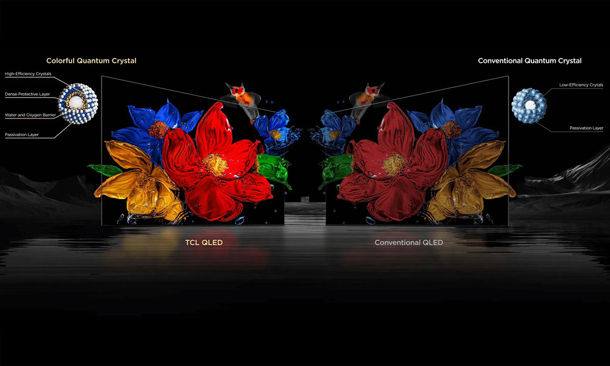 Bir Milyardan Fazla Canlı Renk Tonu