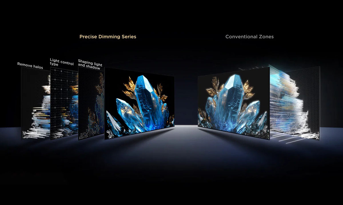 Daha Derin Siyahlar, Daha Yüksek Parlaklık