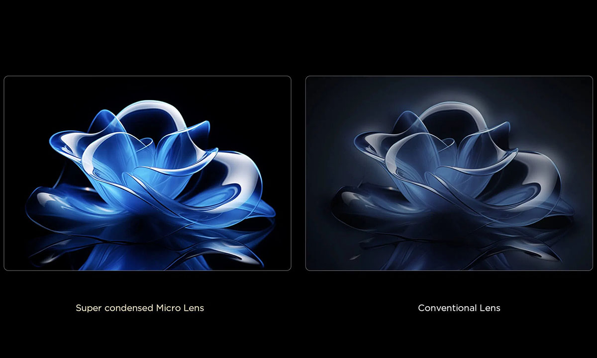 34 Adet Kendi Geliştirdiği Patent, Lens Teknolojisinde Lider