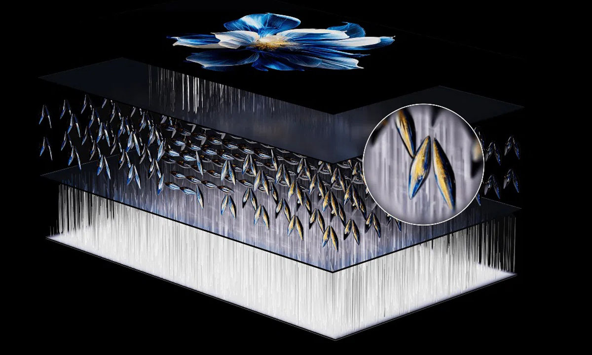 7000:1'e Kadar Ultra Yüksek Doğal Kontrast Oranı, Mini LED TV İçin Mükemmel Bir Ortak