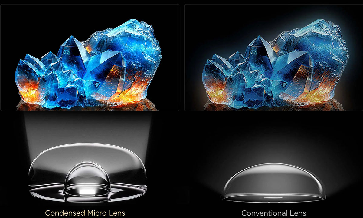 Mikro Lens, Büyük Güç