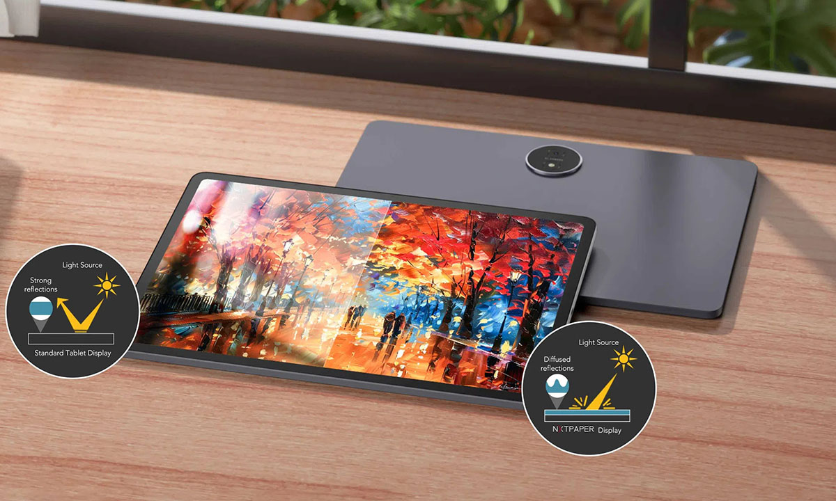 Parlama Önleyici Ekran