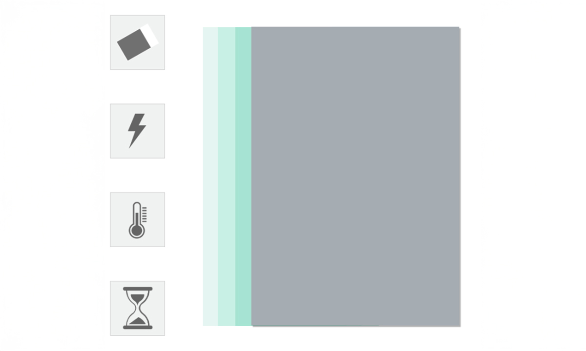 Heilos Katı Termal Arayüz Levhası V2 40x50mm