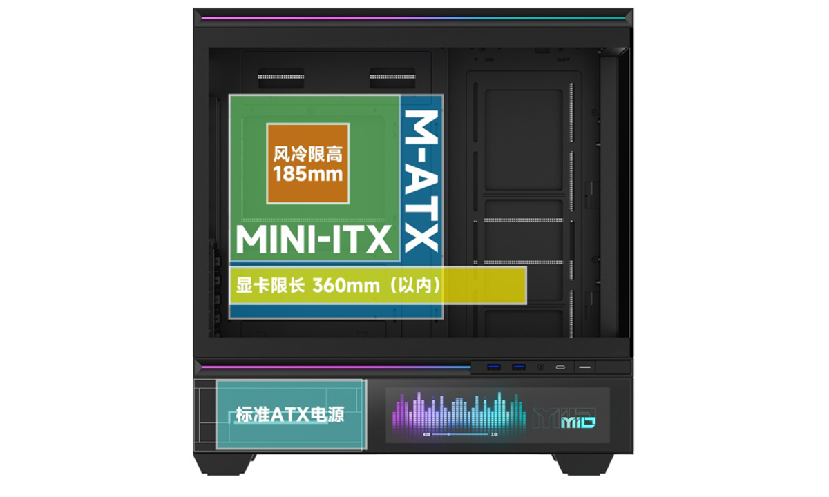 M-ATX anakart boyutu uyumluluğu