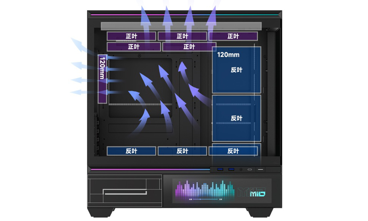 10 fan montaj noktasına sahip üç boyutlu hava akış kanalları