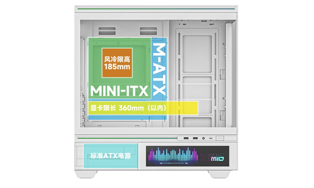 M-ATX anakart boyutu uyumluluğu