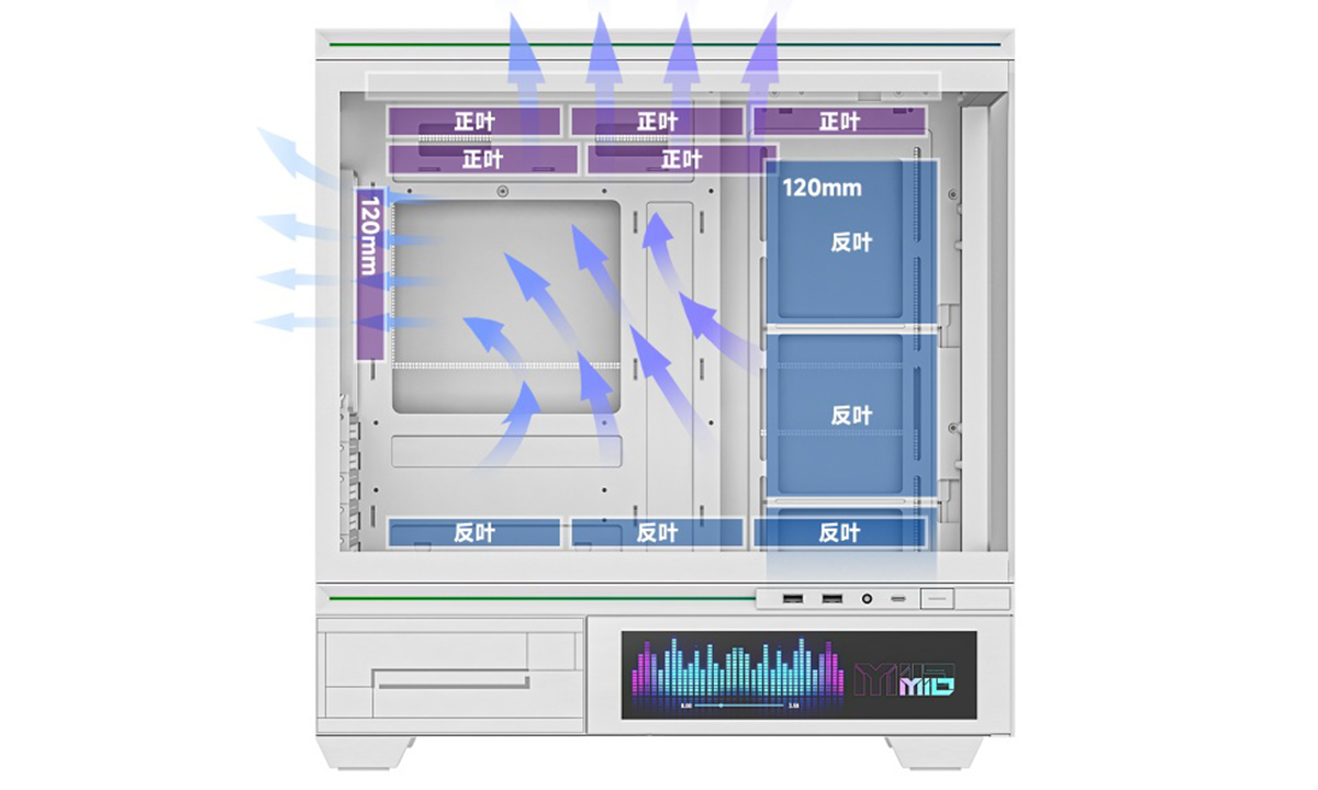 10 fan montaj noktasına sahip üç boyutlu hava akış kanalları