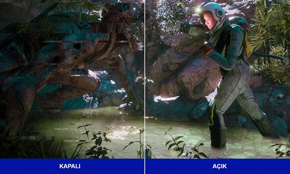 Aksiyonla Uyum İçinde Kalın