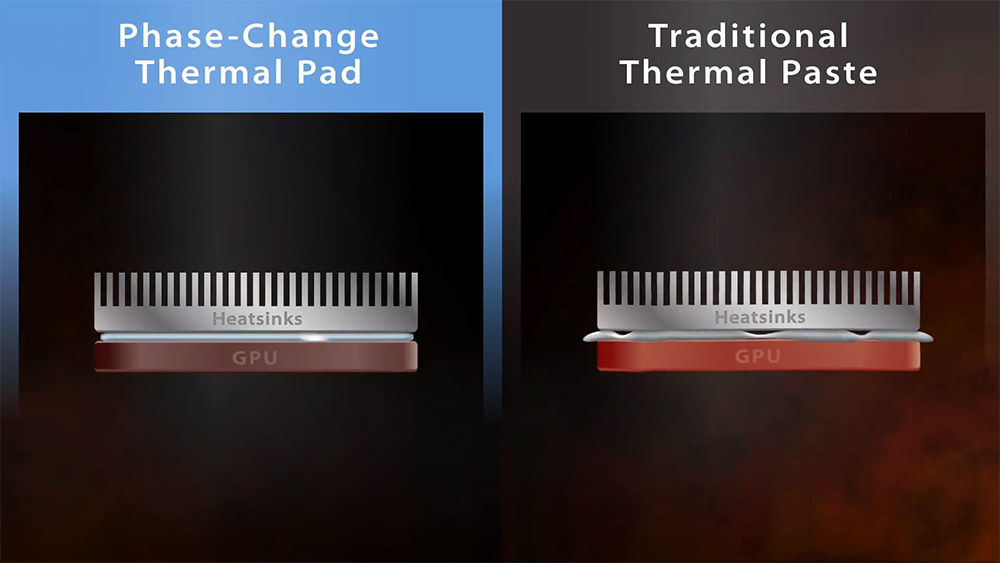 ProArt GeForce RTX™ 5070 Ti OC Edition 16GB GDDR7