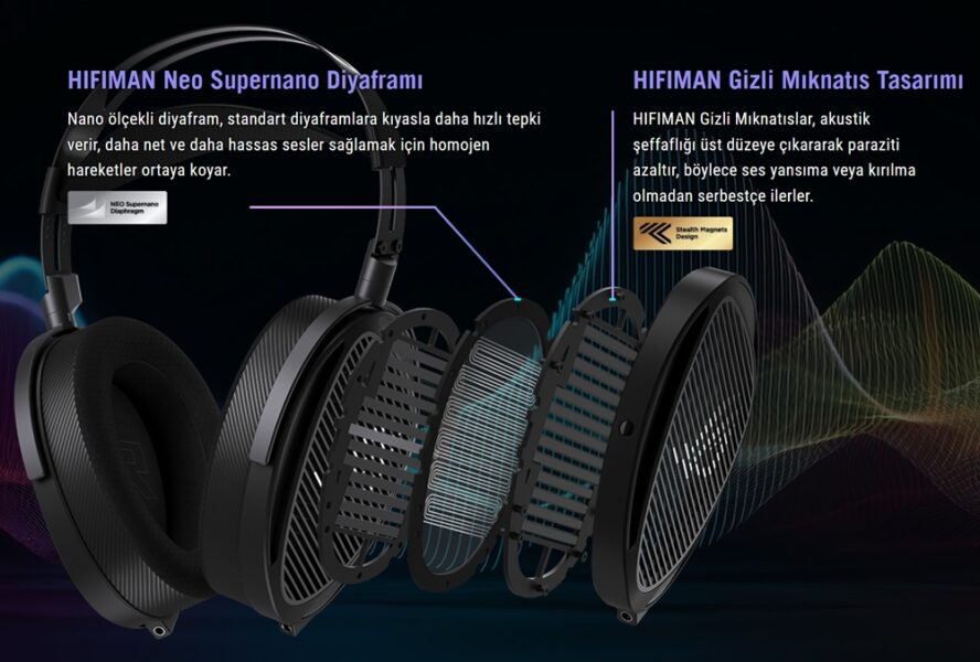 ASUS ROG Kithara 100 mm HIFIMAN Düzlemsel Manyetik Sürücü PS5 Uyumlu Gaming Kulaklık, yüksek ses kalitesi ve konfor sağlayan tasarımıyla oyun deneyiminizi artırır.