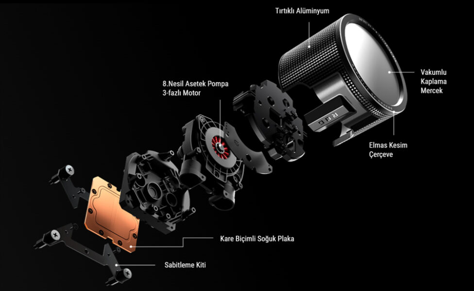 ROG RYUO III 240 ARGB