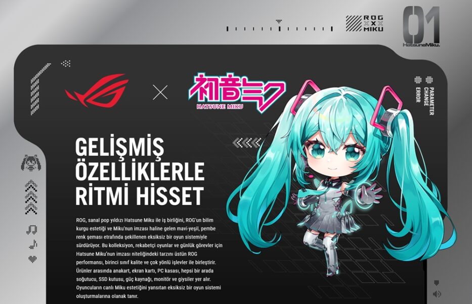 ROG Strix Arion Hatsune Miku Edition