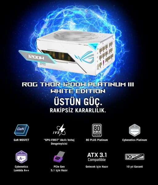 ROG Thor 1200W Platinum III White Edition