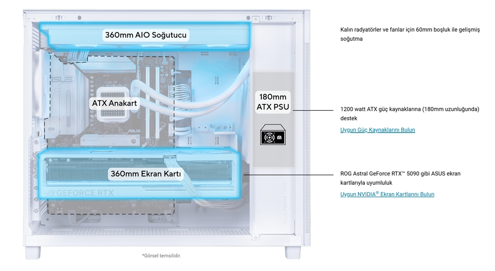 ASUS Prime AP303 - Mesh Panel
