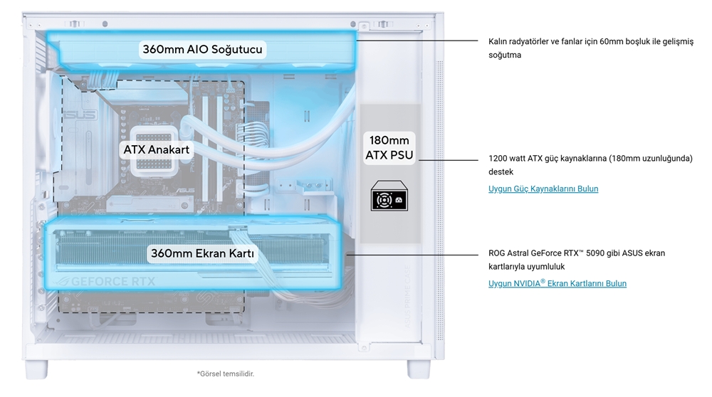 ASUS Prime AP303 - Tempered Glass Panel