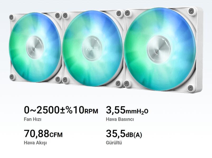 MAX Gaming LC 360 ARGB LCD White Edition