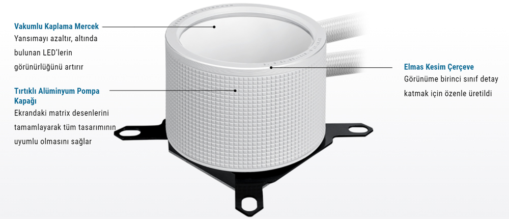 ROG RYUO III 240 ARGB WHITE EDITION