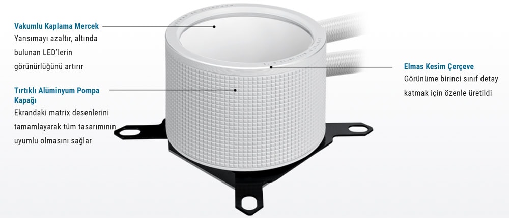 ASUS ROG STRIX LC II 240 ARGB 240mm Intel-AMD uyumlu beyaz sıvı CPU soğutucu. Yüksek performans ve şık tasarım ile sisteminizi serin tutar, RGB aydınlatma ile estetik görünüm sağlar.