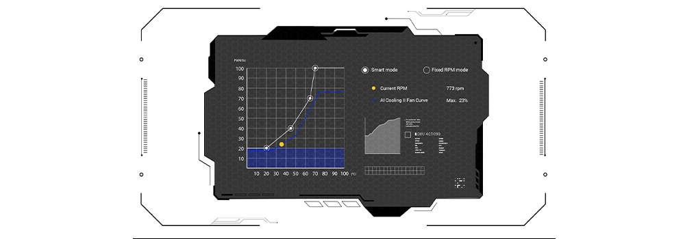 ASUS ROG Strix X870-A Gaming WiFi DDR5 Anakart, AM5 soketli, M.2 ve HDMI çıkışlı, yüksek performanslı ve overclock özellikli anakart.