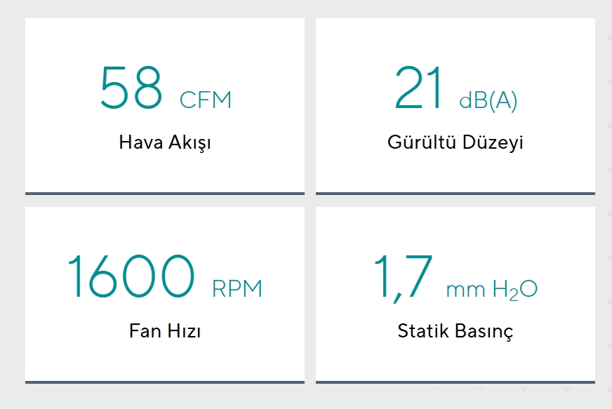 ASUS Prime MR120 ARGB Fan - Triple Pack