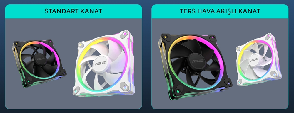 ASUS Prime MR120 ARGB Fan - Triple Pack