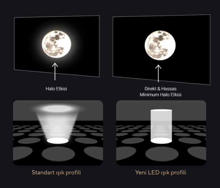 ProArt Display PA32KCX
