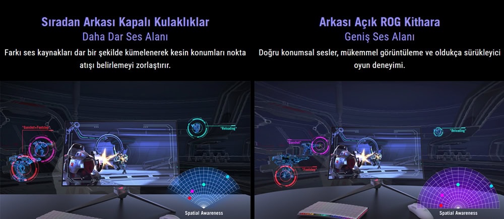 ASUS ROG Kithara 100 mm HIFIMAN Düzlemsel Manyetik Sürücü PS5 Uyumlu Gaming Kulaklık, yüksek ses kalitesi ve konfor sunar. Gelişmiş ses teknolojisi ile oyun deneyiminizi bir üst seviyeye taşır.