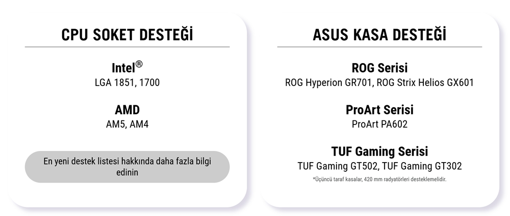 ROG Ryuo IV SLC 360 ARGB White Edition