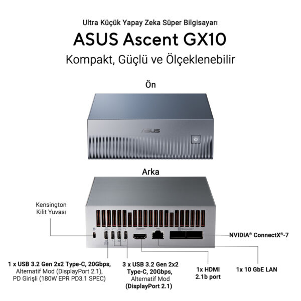 Asus Ascent Gx10 Gg0026bn Ubuntu Linux Arm Gb10 Cpu Blackwell Gpu 128gb Lpddr5x 2tb Ssd Yapay Zeka Super Bilgisayar Y13