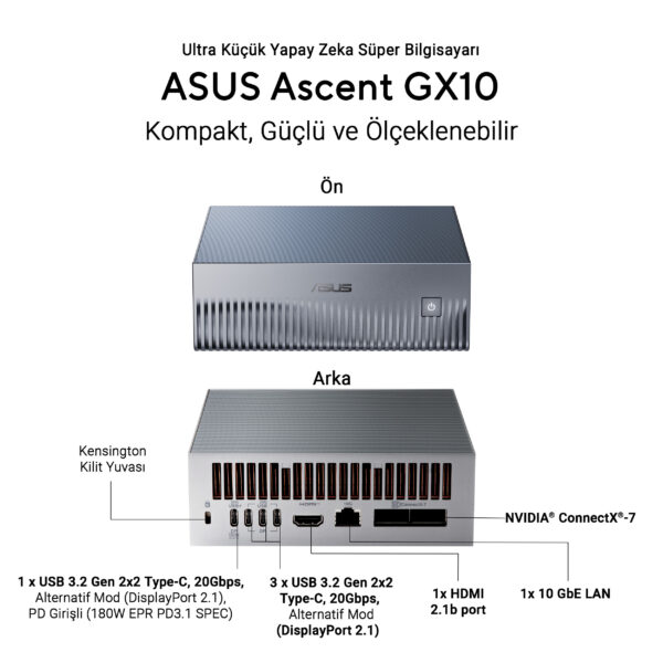 Asus Ascent Gx10 Gg0027bn Nvidia Gb10 Cpu Blackwell Gpu 128gb Lpddr5x 4tb Ssd Yapay Zeka Super Bilgisayar F13