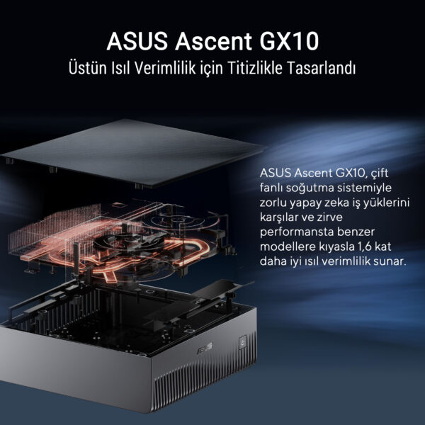 Asus Ascent Gx10 Gg0027bn Nvidia Gb10 Cpu Blackwell Gpu 128gb Lpddr5x 4tb Ssd Yapay Zeka Super Bilgisayar F17