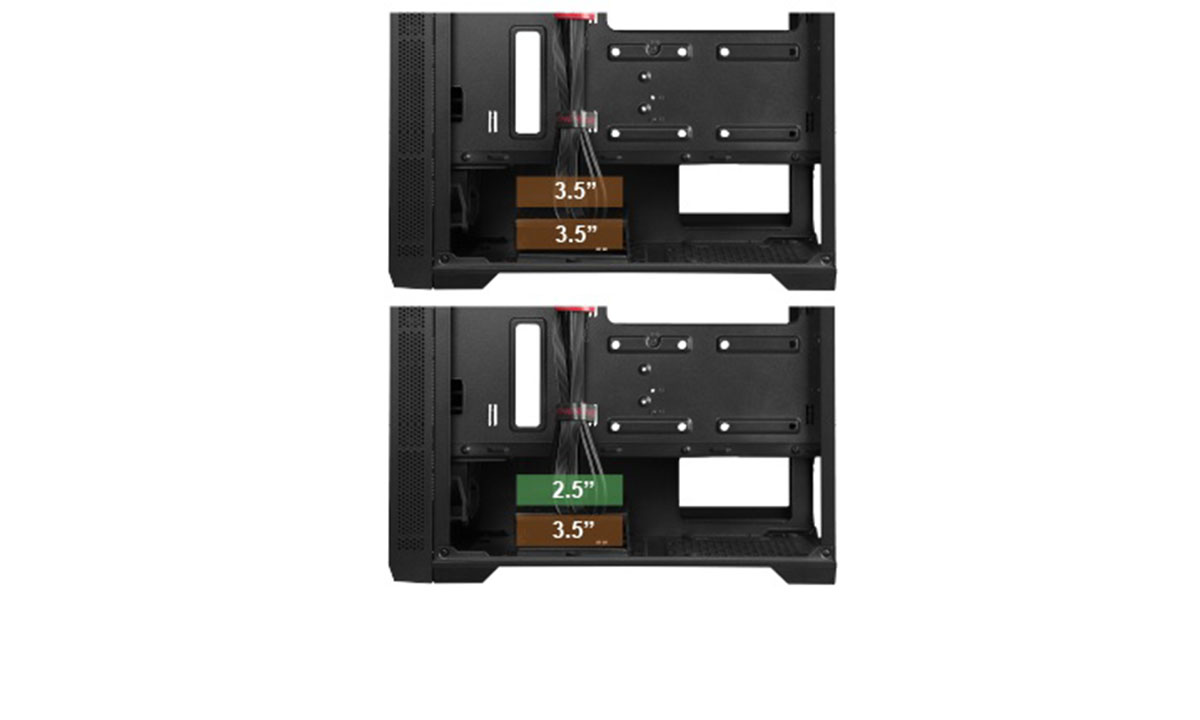 Esnek Sistem Konfigürasyonu