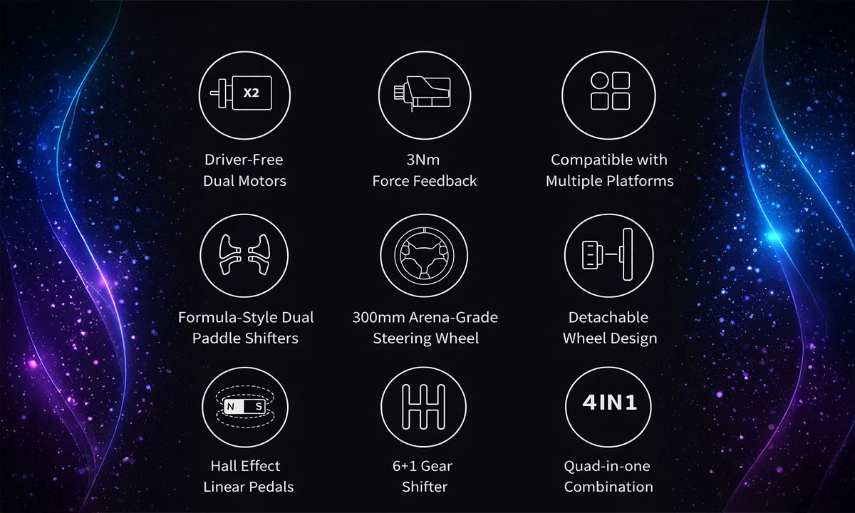 Çift Motorlu Kuvvet Geri Bildirimli, Sürükleyici Simülasyon Sürüş Deneyimi