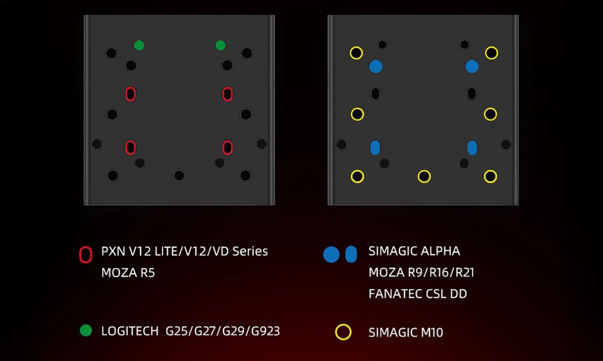 Esnek Delik Konumlandırma Seçenekleri